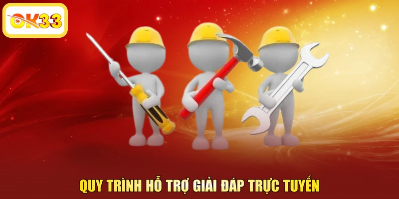 Quy trình hỗ trợ giải đáp trực tuyến